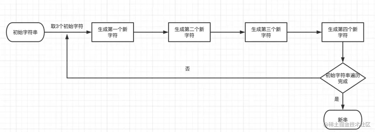 image-20220522000923238