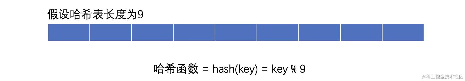 image-20220819170355221