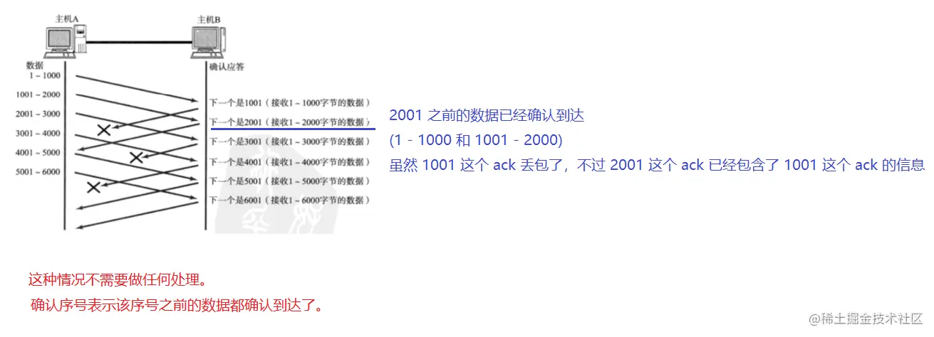 image-20230211143602308