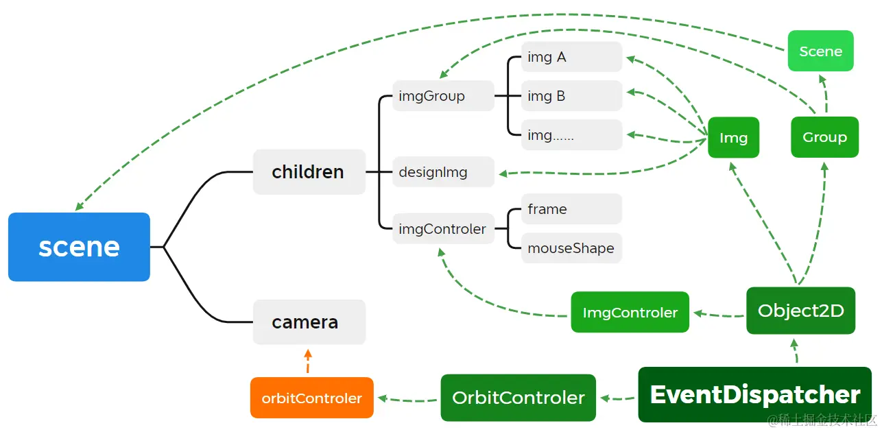 image-20230301224856781