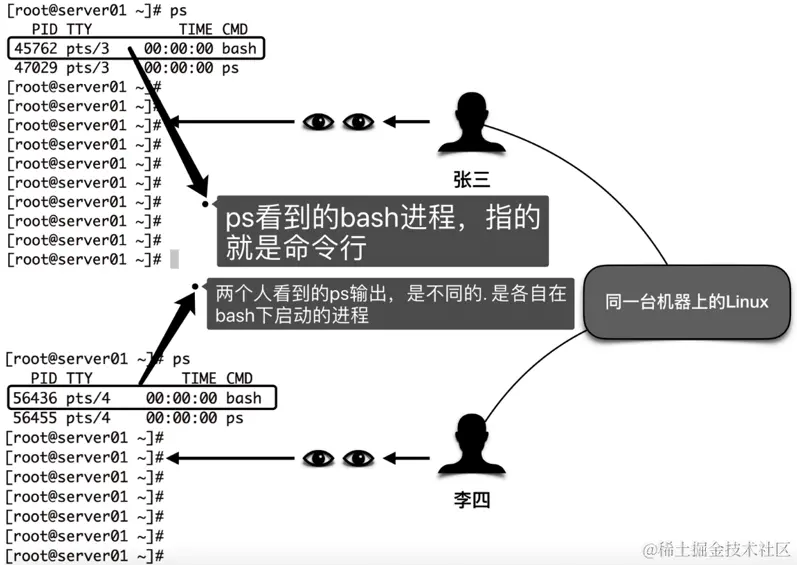 image-20201022092223514