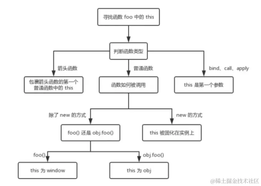 image-20220414201717719