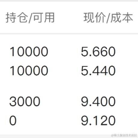 莉莉安西于2021-04-14 10:48发布的图片