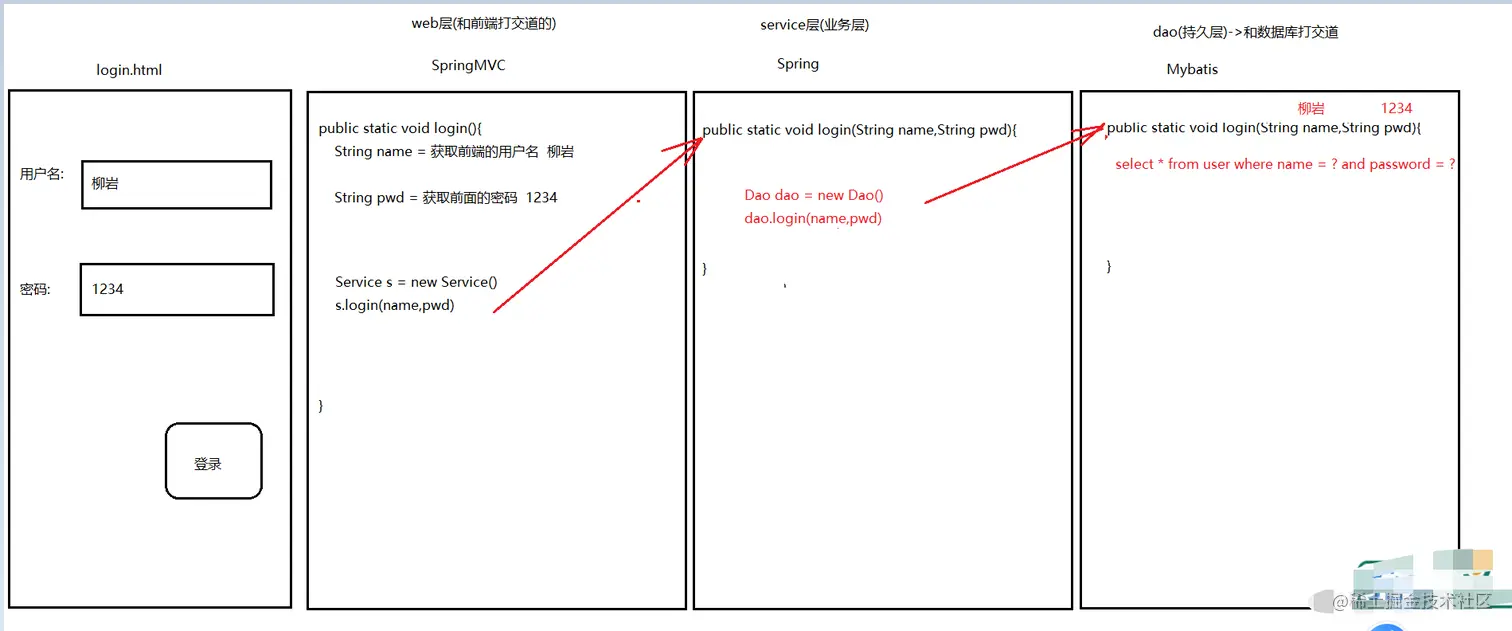 image-20220218163127891