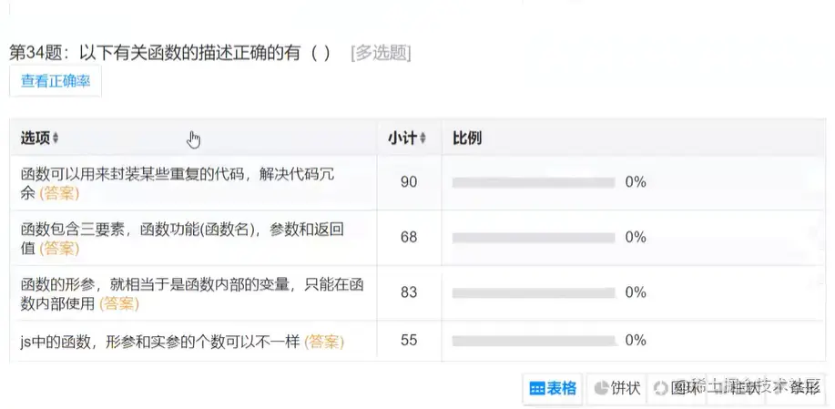 image-20220403102959467