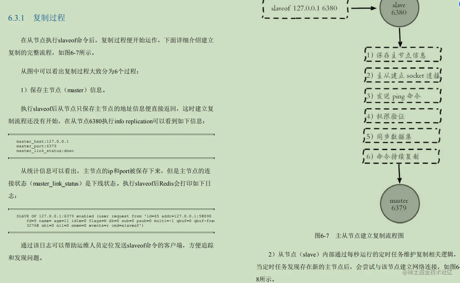 超赞：不愧是“阿里内部Redis学习笔记”从头到尾，全是精华