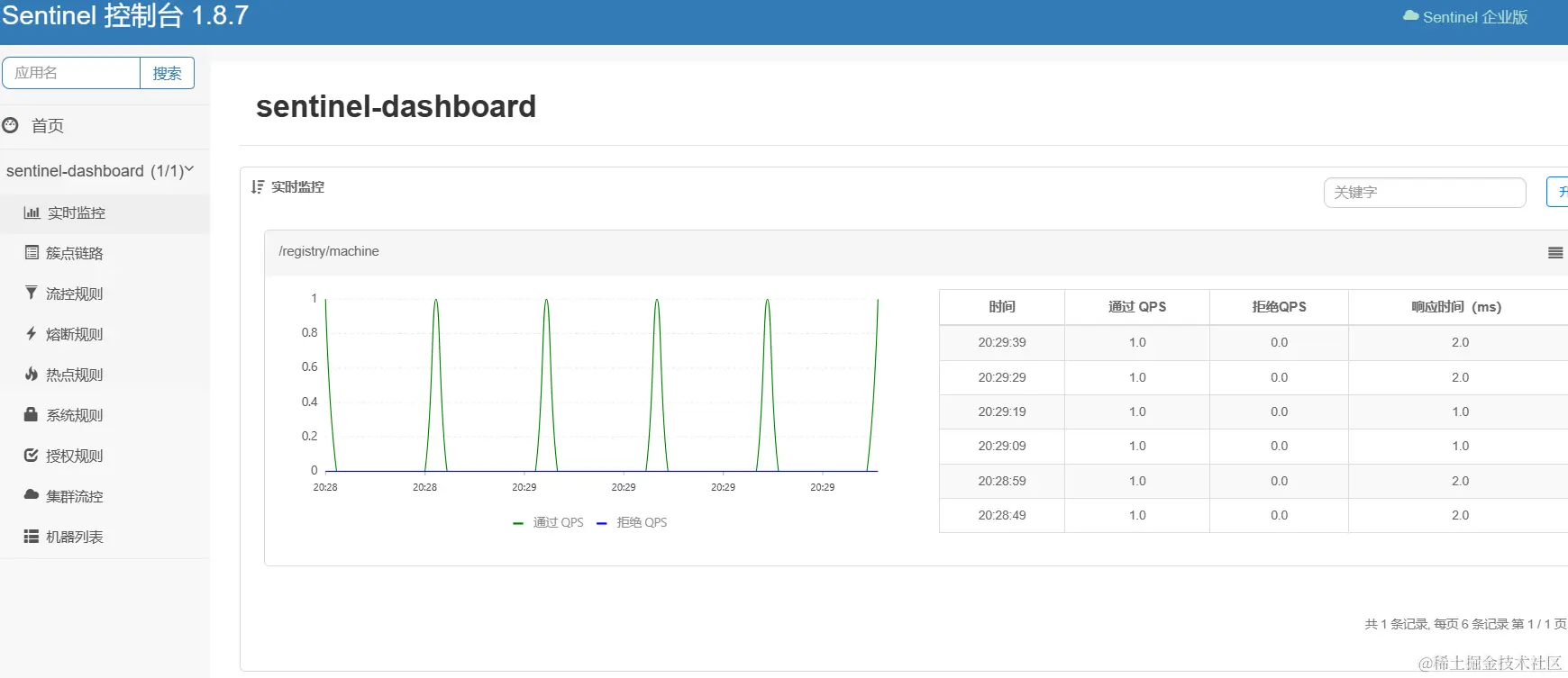 image-20240603203002228