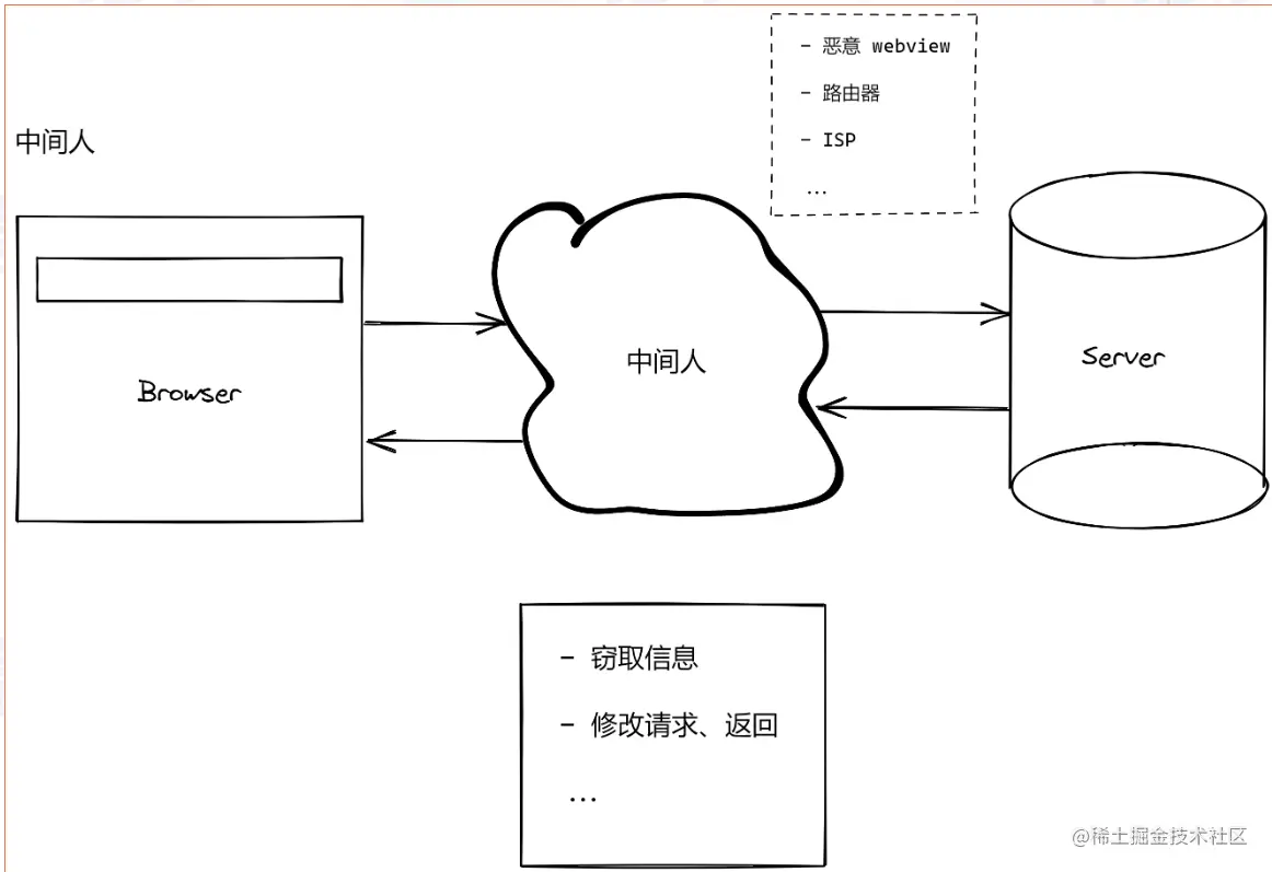 image-20220803102636459