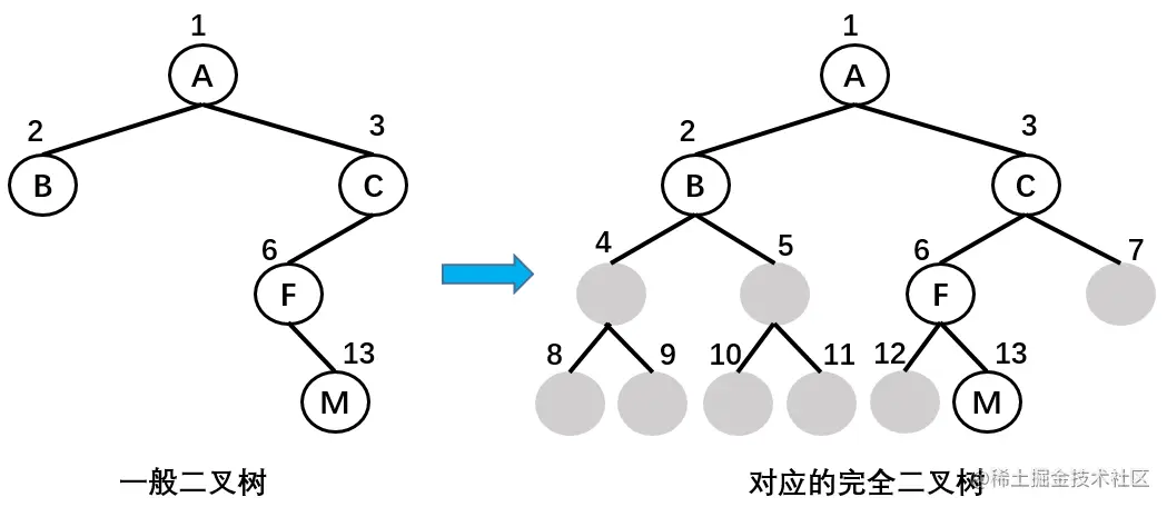 image-20200301100043636