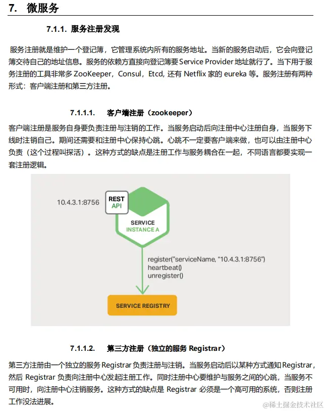 5年crud经验，三个月啃透888页Java王者级核心宝典，竟翻身阿里p6