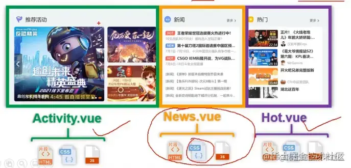 image-20210716094215363