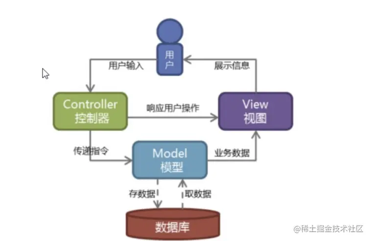 image-20230306183124138