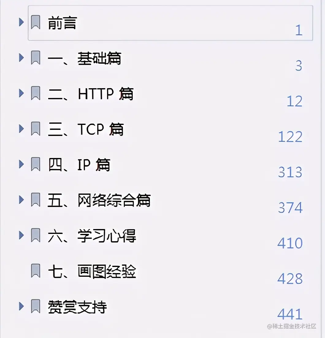来自阿里的图解计算机、网络、操作系统PDF，竟在GitHub点赞最高