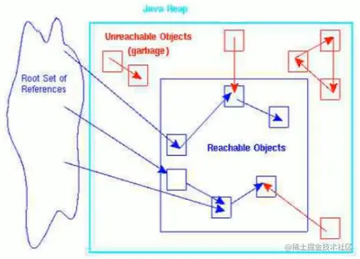 image-20210213225618142