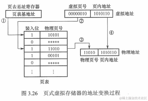 image-20220614095354529