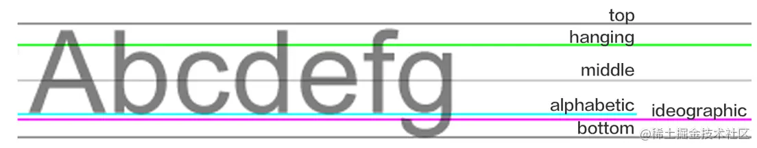 image-20220412190750148