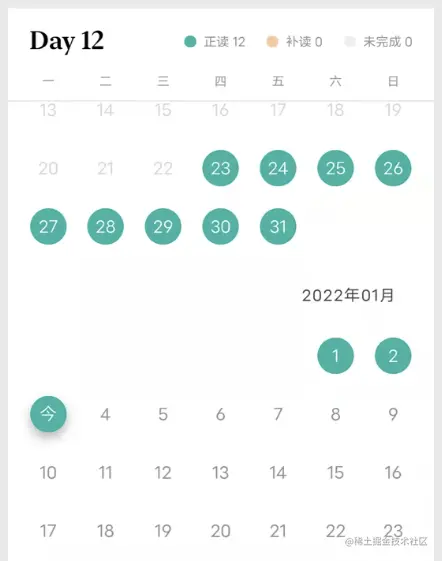 回顾2021，程序媛都做了些什么？