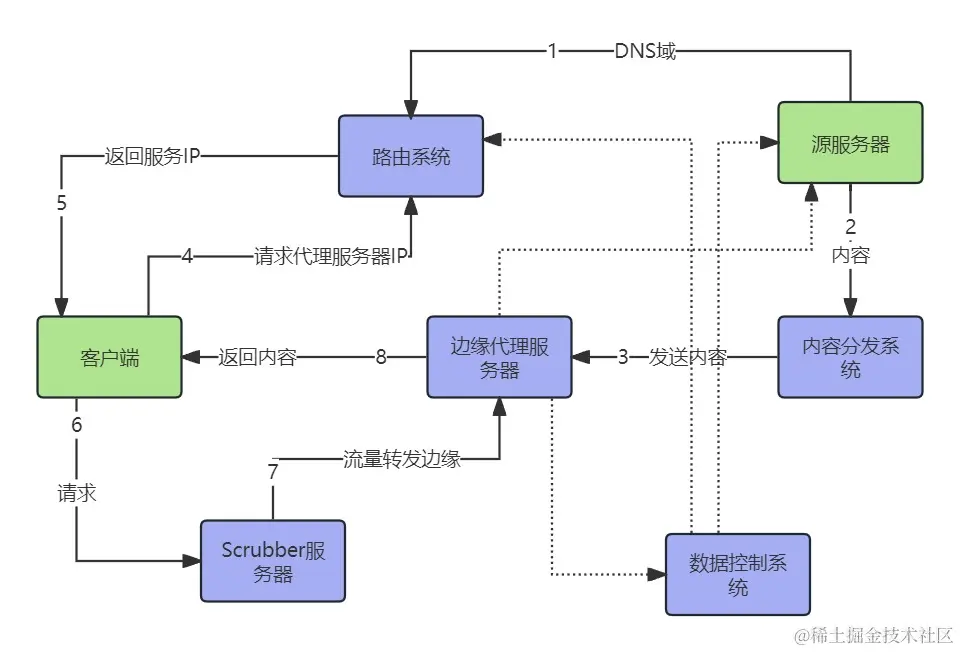 未命名文件 (1).jpg