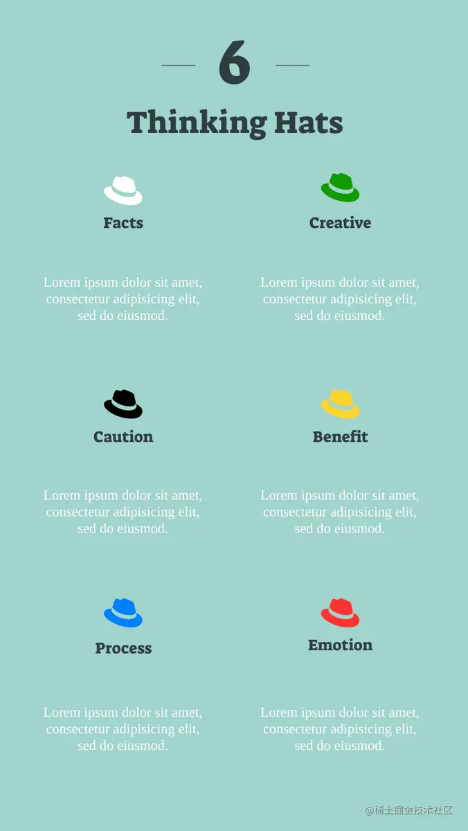 六顶思考帽模板：免费六顶思考帽指南（由InfoART的六顶思考帽制造商创建）