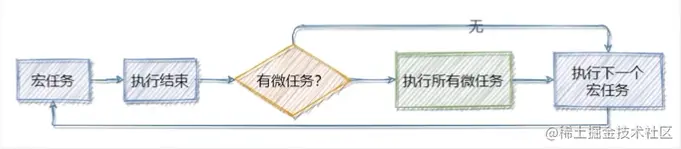 image-20221118114102168