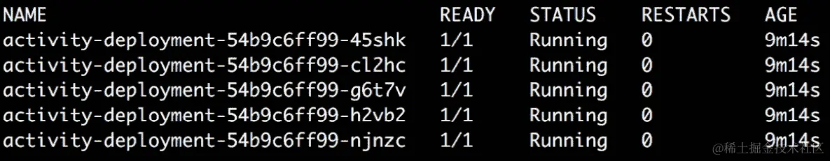 图 7.14：检查 Pod 的数量是否缩减