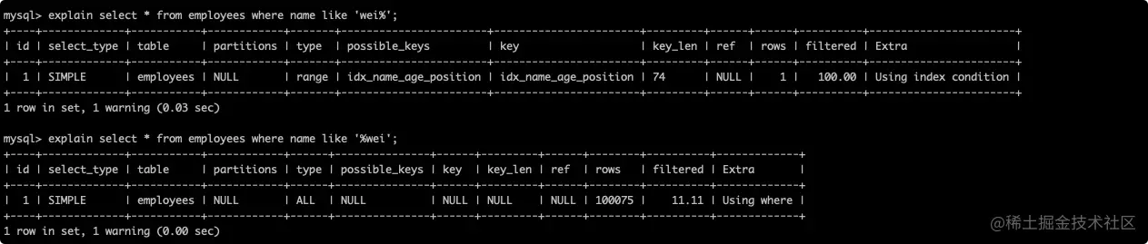 like Invalid index wildcard 