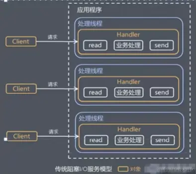 image-20230128214019007