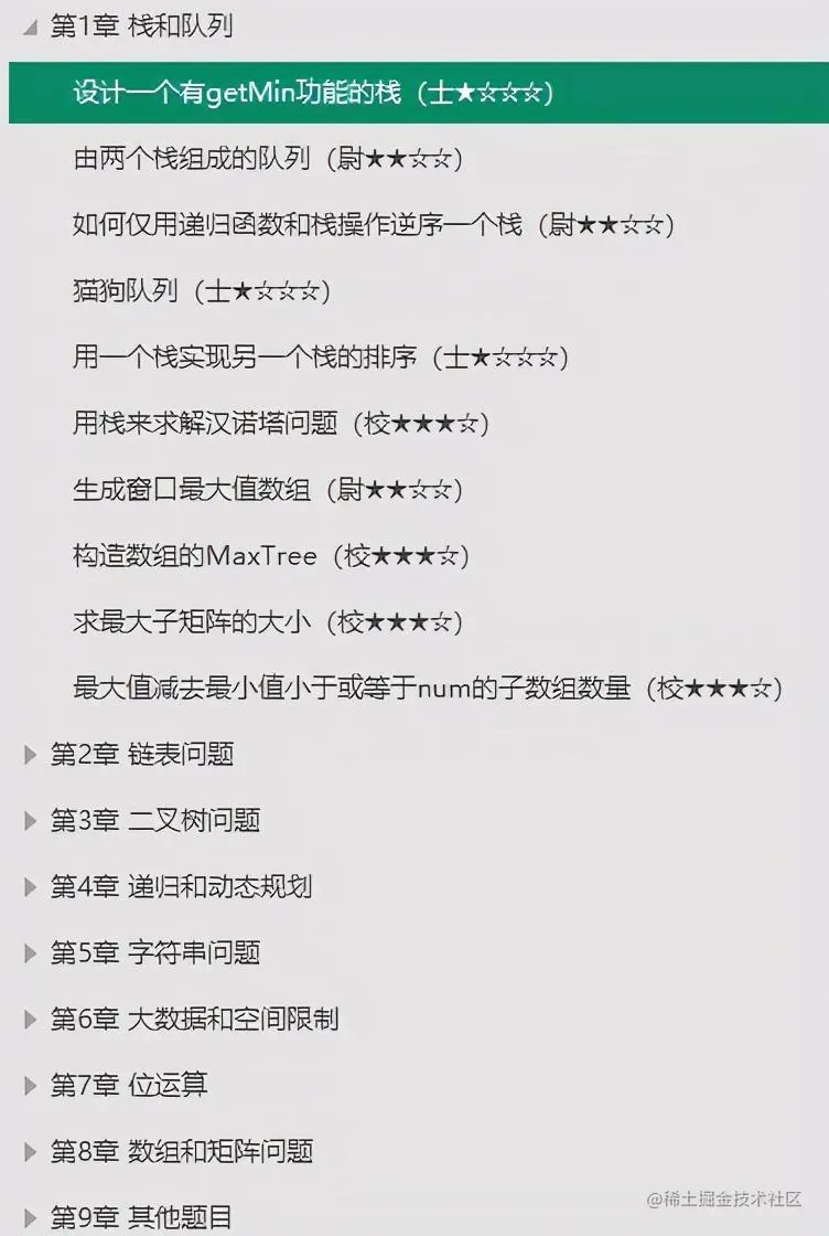 太全了！字节总监总结240道算法LeetCode刷题笔记