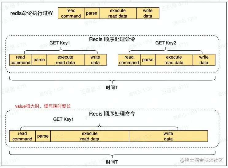 image-20230215200030100