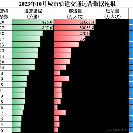 1000001000于2023-11-29 10:21发布的图片