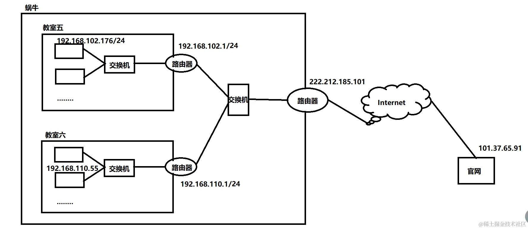 image-20240302103840279