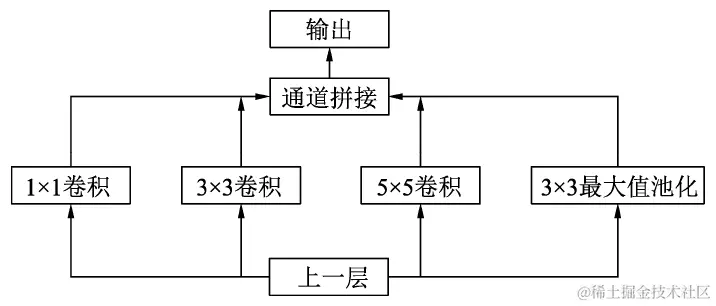 image-20211130165132278