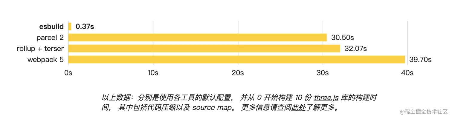 截屏2023-06-26 13.57.07.png