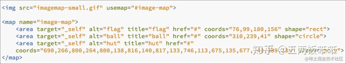 客户端分区响应图（Image Map）
