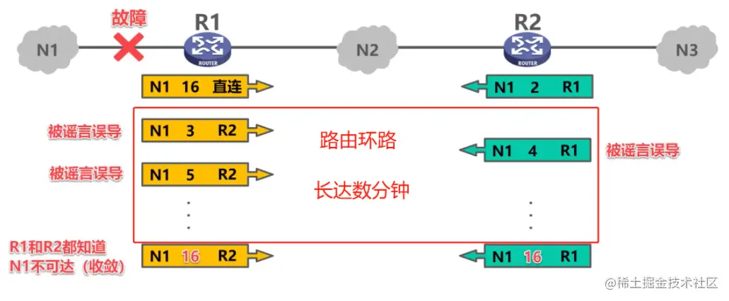 image-20211230205828494