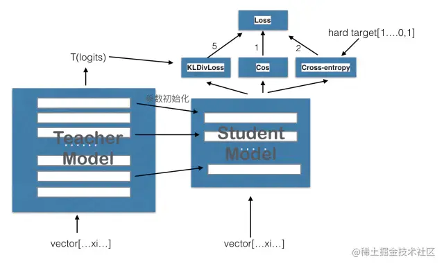 image_1eaefp9gpjgj1ot6149s3j93oj13.png-97.5kB