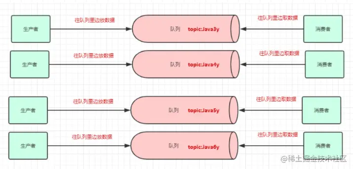 image-20210114164651014