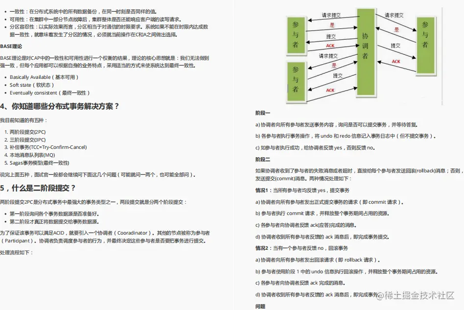 万人血书跪求！阿里P8架构师耗时三年总结：Java春招高频面试题库