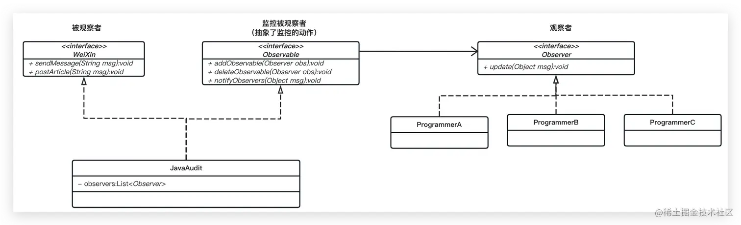 image-20230419161302035