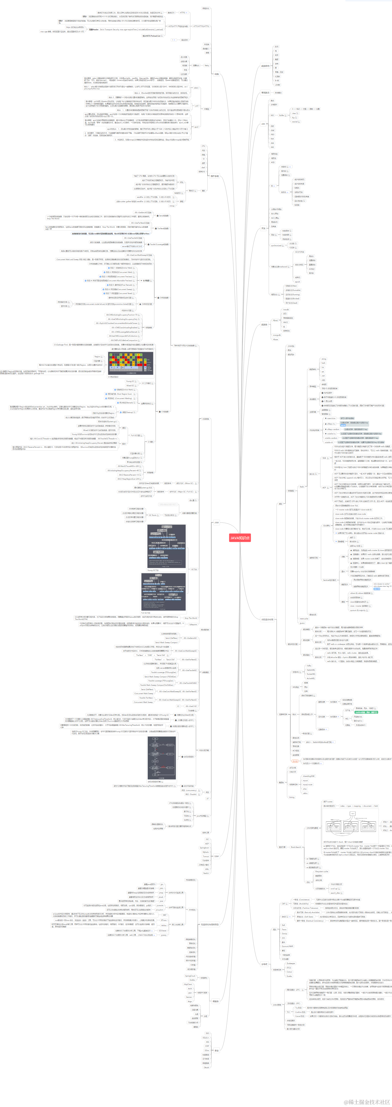 字节高级工程师告诉我，想越过开发5年的“分水岭”这样做最适合