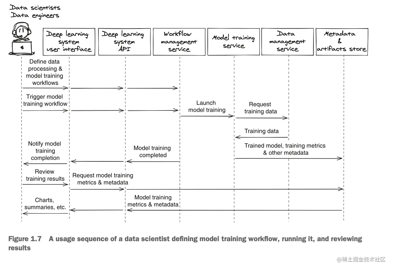 截屏2023-07-06 17.51.17.png
