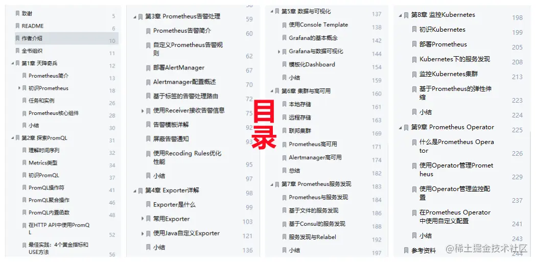 监控系统资料合集！Zabbix、Prometheus等看这一篇就够了