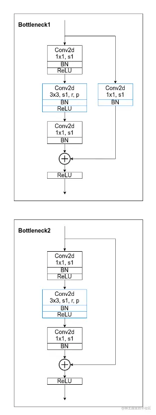 image-20230714162926694