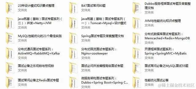 BAT高频面试系列：spring全家桶+Redis+框架+数据结构答案和总结