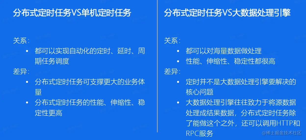 image-20230208104704525