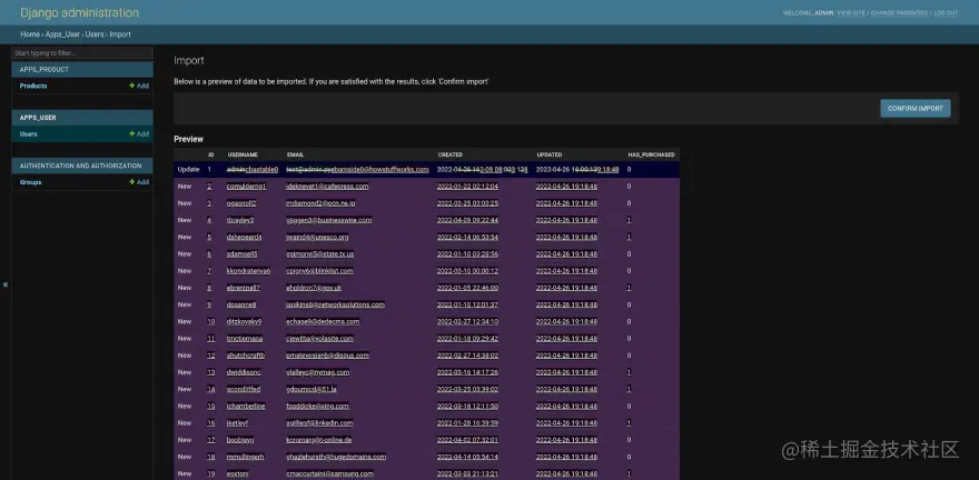 Django Charts via DRF - Confirm Import Data