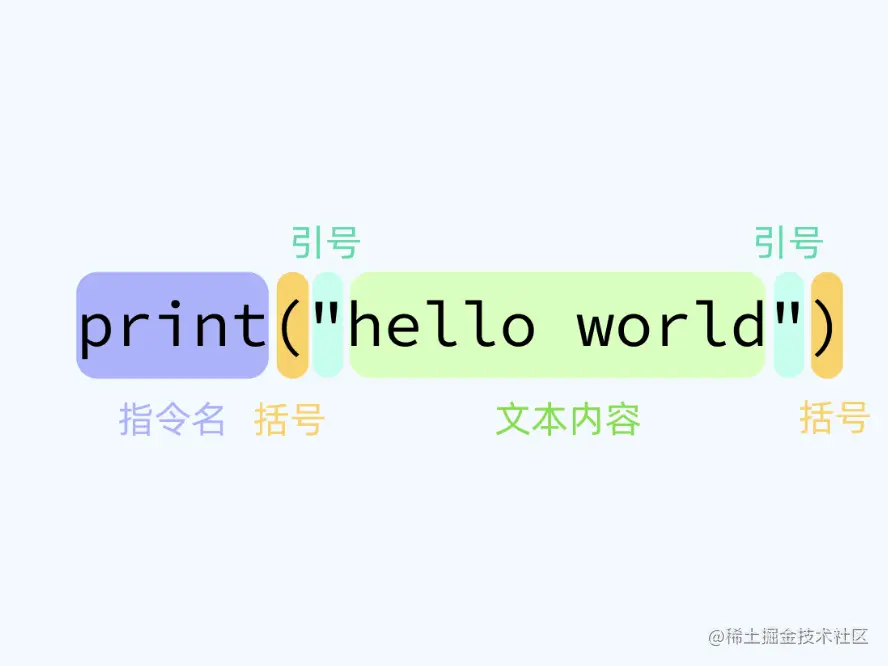 截屏2023-06-23 16.11.51.png