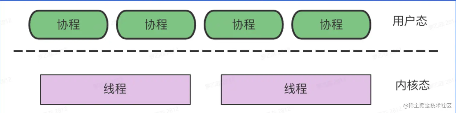 image-20230113143401412