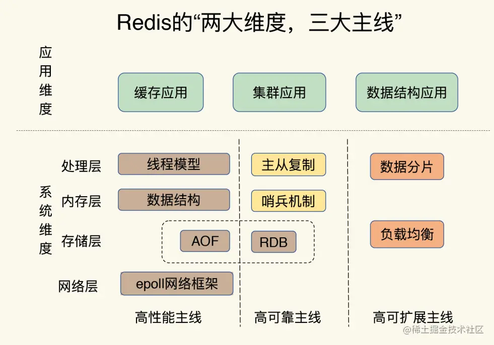 image-20210525215401651.png