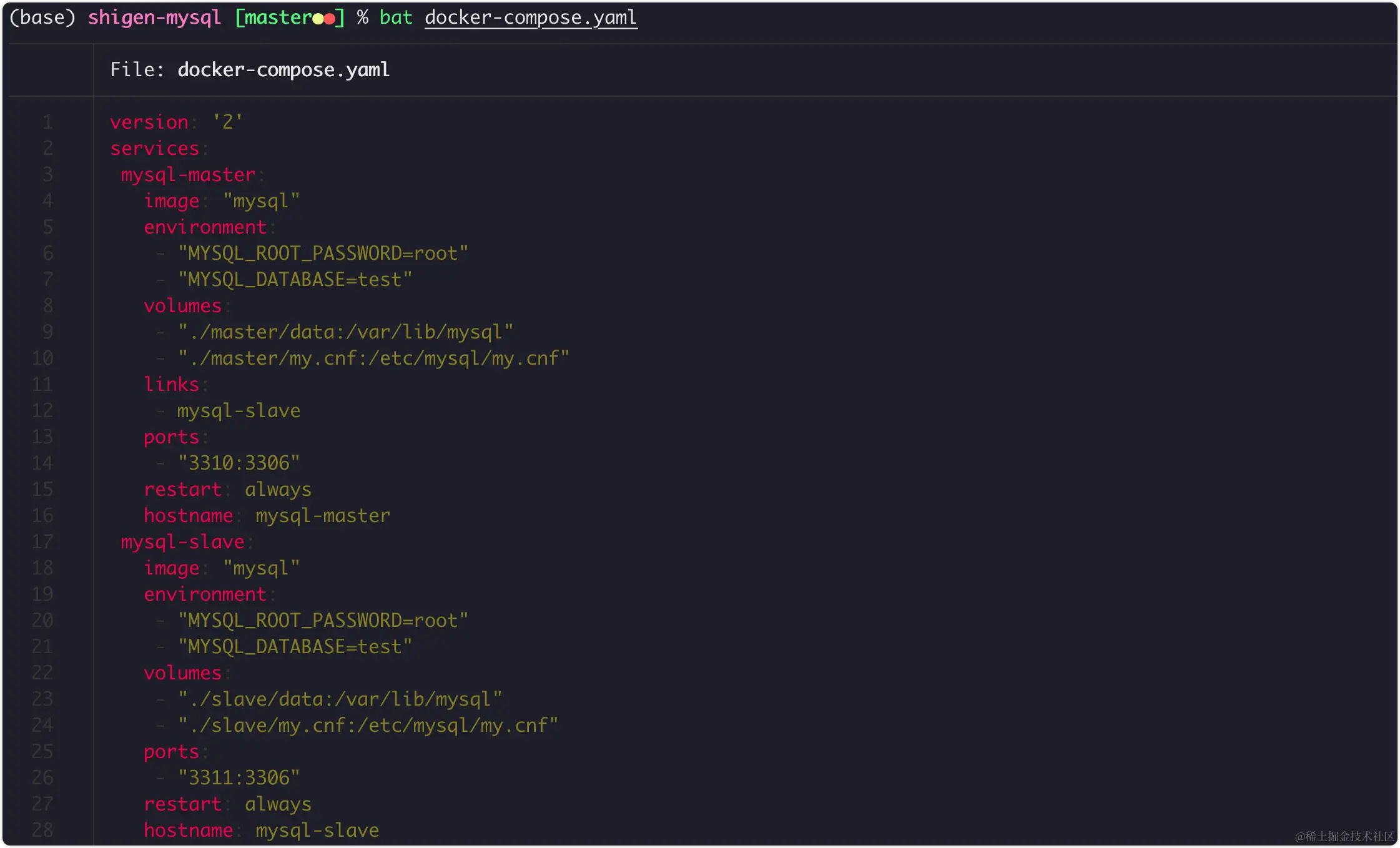 docker-compose文件的编写